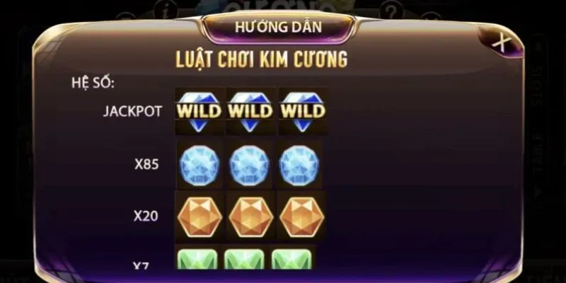 Tổng hợp các tính năng nổi bật trong game